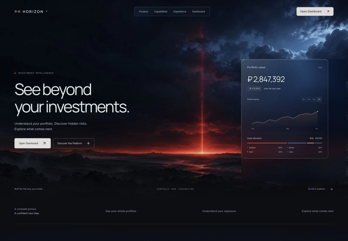 Интерфейс проекта HORIZON
