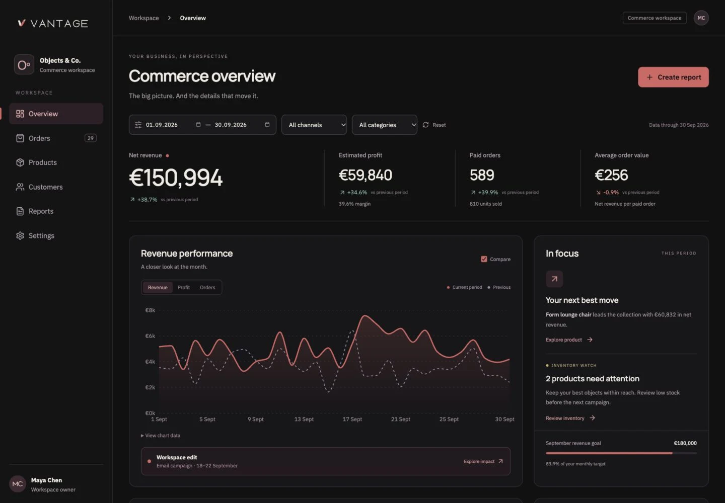 Интерфейс проекта VANTAGE